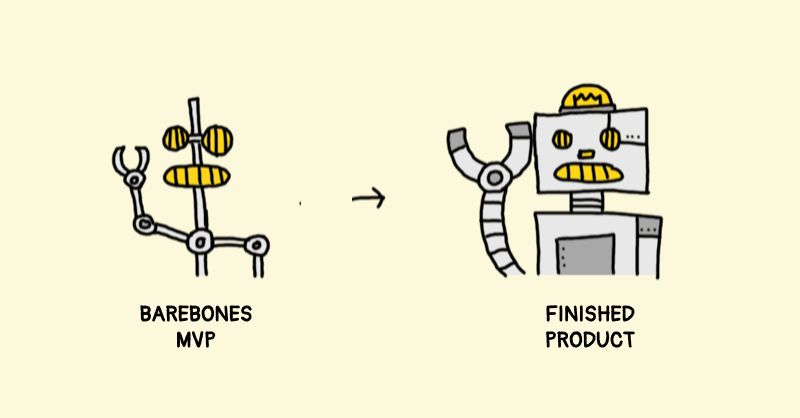 Barebones MVP to finished product